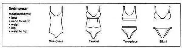 内用英语怎么说,黑色裤了用英语怎么说