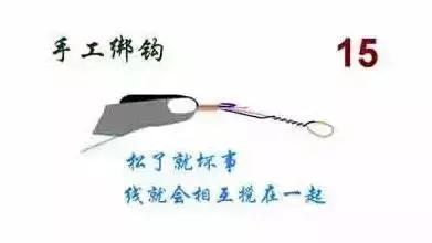 鱼钩加小套管绑钩方法,鱼钩绑钩法大全视频