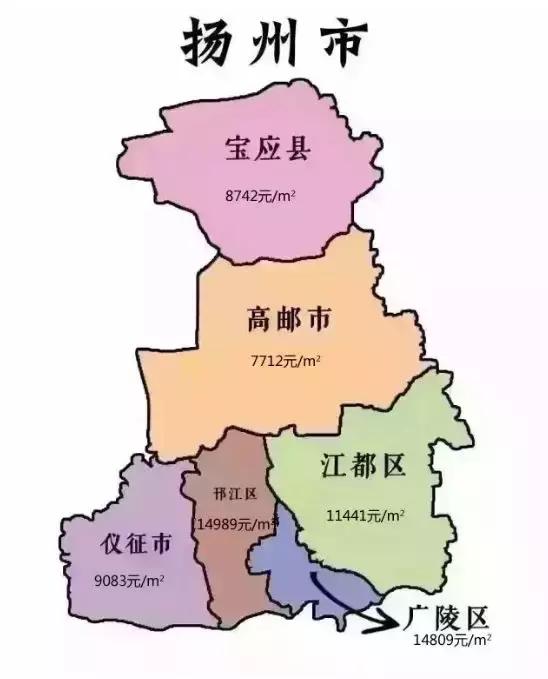 江苏各市对比广东各市平均工资,江苏各区人均收入和全国比