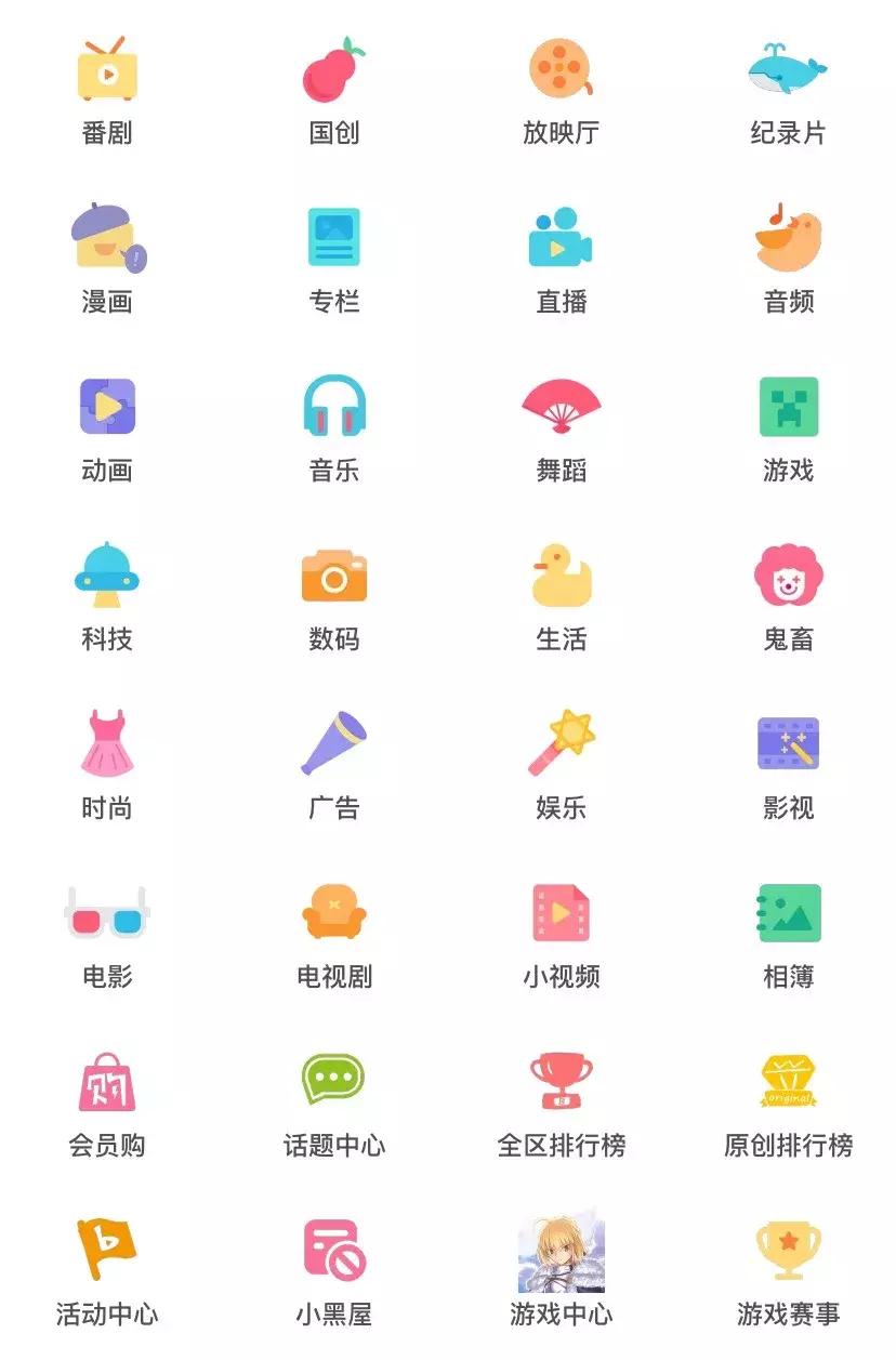 b站布局,b站发布图文