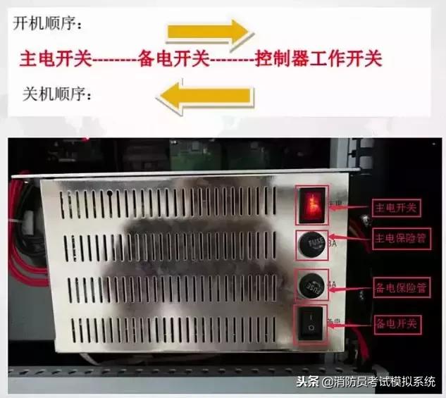 初级建筑物消防员实操,初级消防实操考试比较全面视频