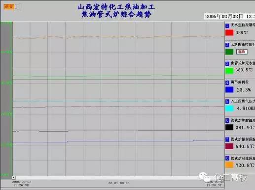 煤化工的流程图及流程说明,煤化工各工段的工艺流程