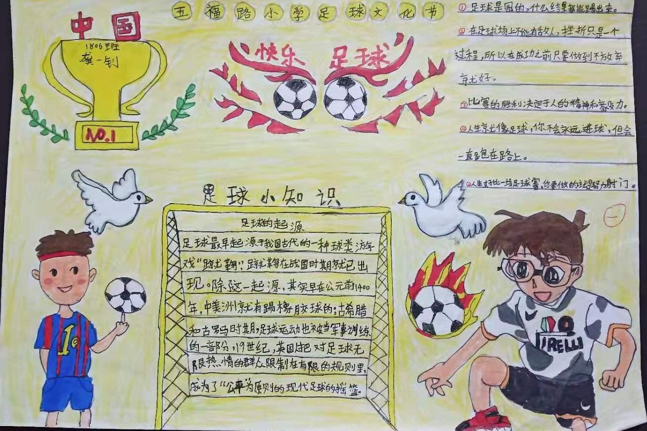 小学校园足球比赛获奖简报,小学足球文化展示活动