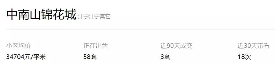 一房难求的紫东核心区，离真正腾飞还有多久？