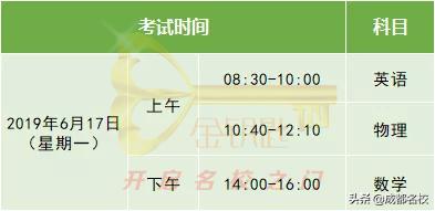 川师附中自主招生,九校自主招生条件