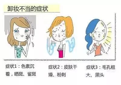 不会卸妆，你抹1万元一瓶的乳液，擦18层精华都没用