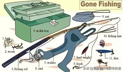 英语常用词语大全表图片,英文必背3000常用词