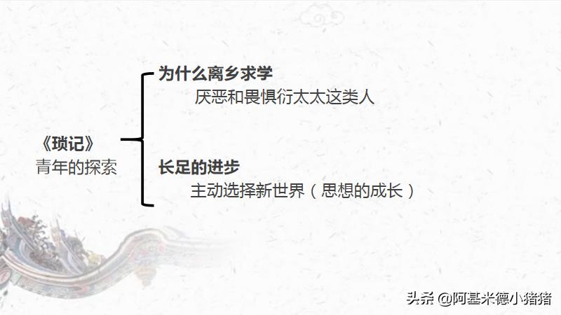 朝花夕拾名著导读琐记笔记,朝花夕拾名著导读精彩选篇笔记