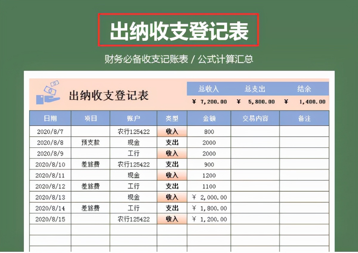 璐㈠姟鎶ヨ〃鑷姩鐢熸垚excel妯℃澘,鑷埗璐㈠姟鎶ヨ〃excel鐢熸垚妯℃澘
