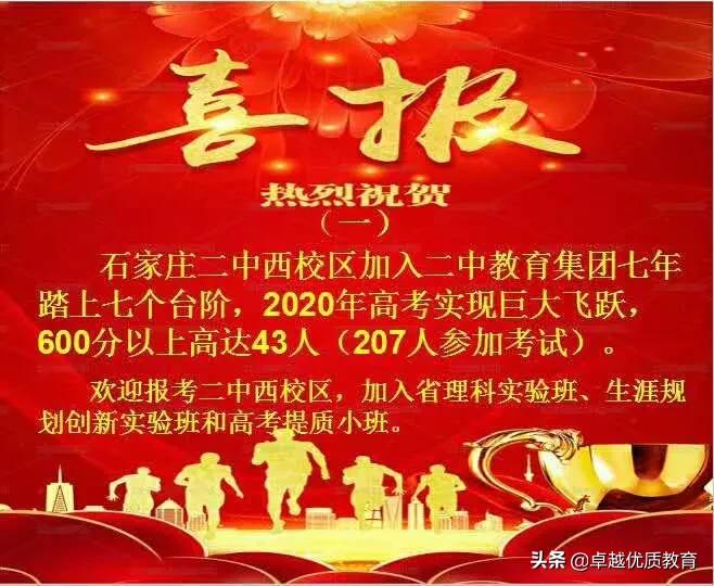 石家庄高中学校成绩排名,石家庄翰林高中成绩