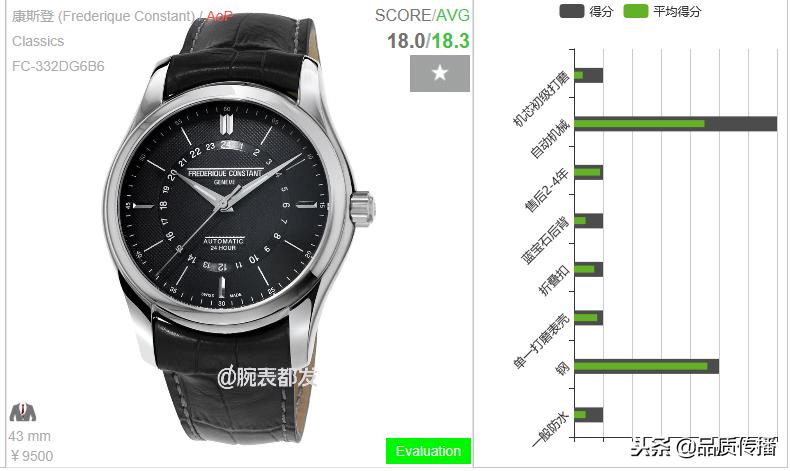 瑞士两大手表集团,瑞士两大手表厂商
