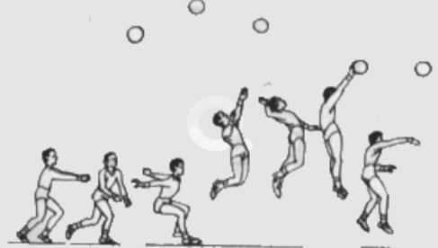 简笔体育教学挂图,体育课动作示范和挂图