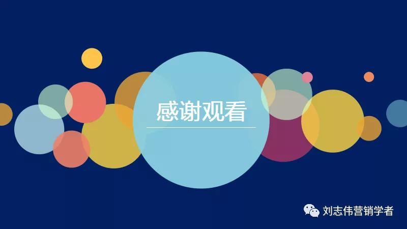 鍒涗笟椤圭洰鍙鎬ф姤鍛妏pt,鍒涗笟鍩硅璇句欢ppt