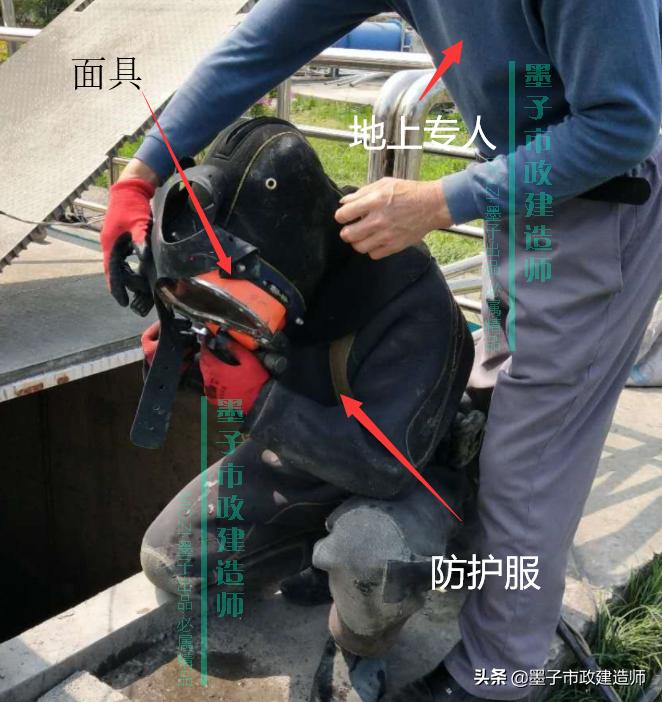 二建给水排水管道施工口诀,二建给水排水管网维护与修复技术