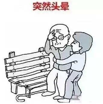 剧烈头痛呕吐有可能是什么病,有高血压今天头疼头晕的厉害