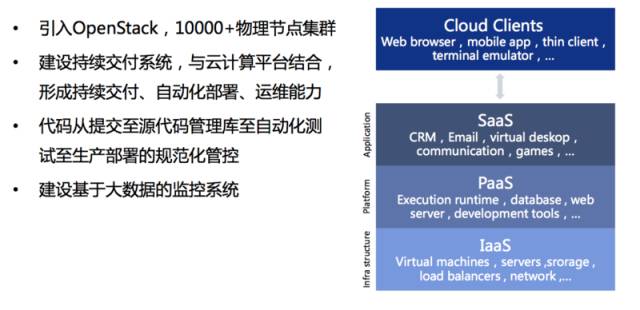 苏宁创新之路深度解读,苏宁商业模式如何升级