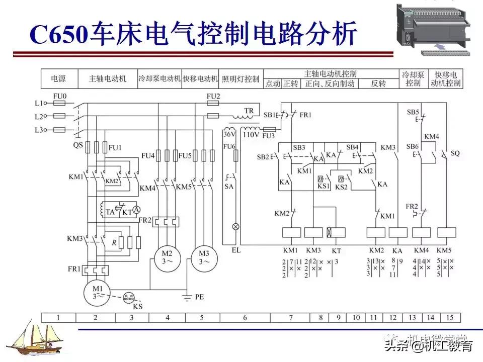 plc电气控制电路的分析,新手怎么快速了解电气控制电路图