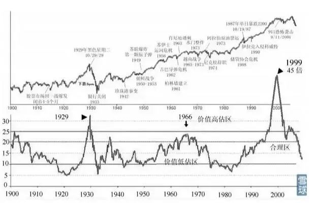 细思极恐的赚钱方法,赚钱快又有效教你一招