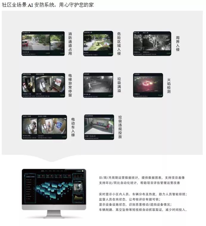 广州物业展会,广州国际智慧物业博览会预算