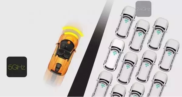 怎么查看路由器的硬件参数配置,tp路由器做ap设置方法