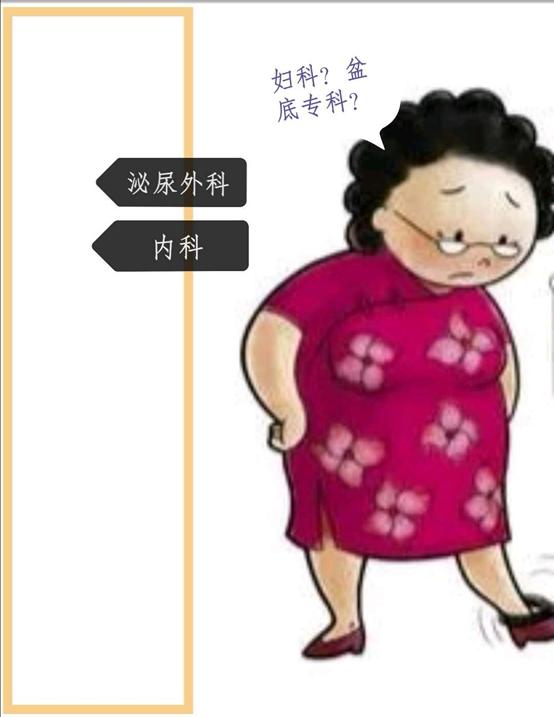 咳嗽漏尿？产后没了A4腰？听听医生说盆底！