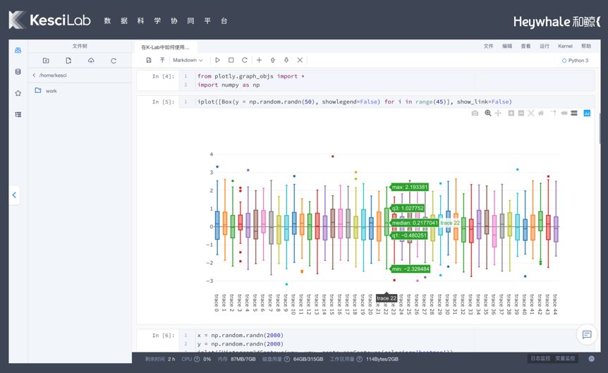 「金猿产品展」KesciLab：实现高效协作的数据科学协同平台