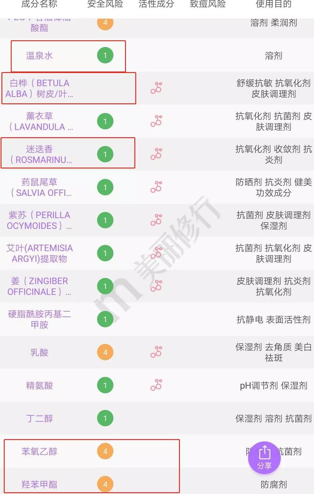 又是张柏芝安利，又是李佳琦好用，实测一波就见光死？