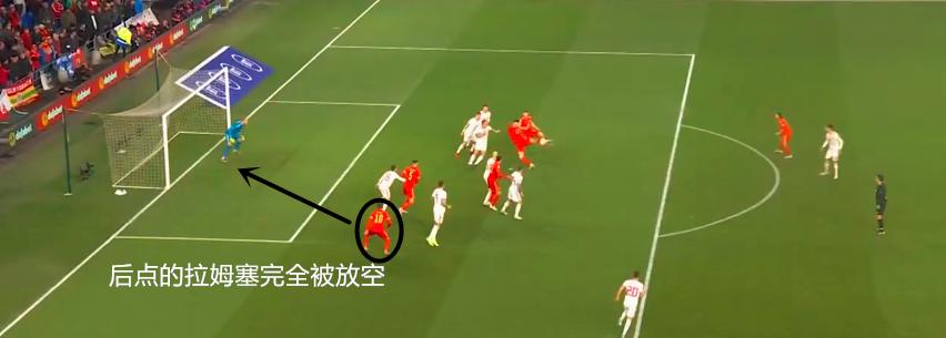 威尔士贝尔大胜,贝尔带领威尔士晋级