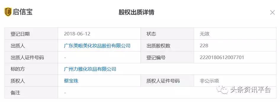 美啦美旗下品牌,美啦美微商