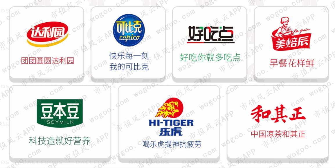 旺旺与达利,童年零食90后怀旧