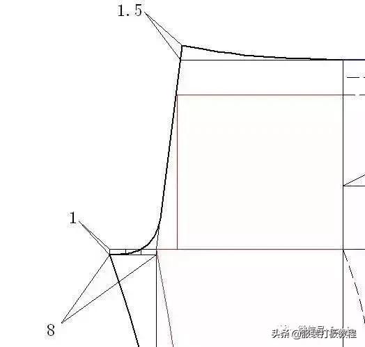 服装制版纸样简单方法,服装女裤纸样制版方法