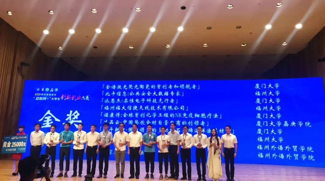 国际互联网创新创业大赛浙江大学,国际大学生ican创新创业大赛