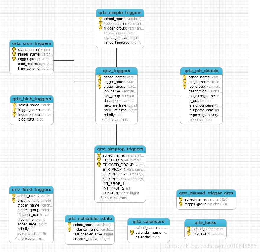 精进电机拆解,精进精修