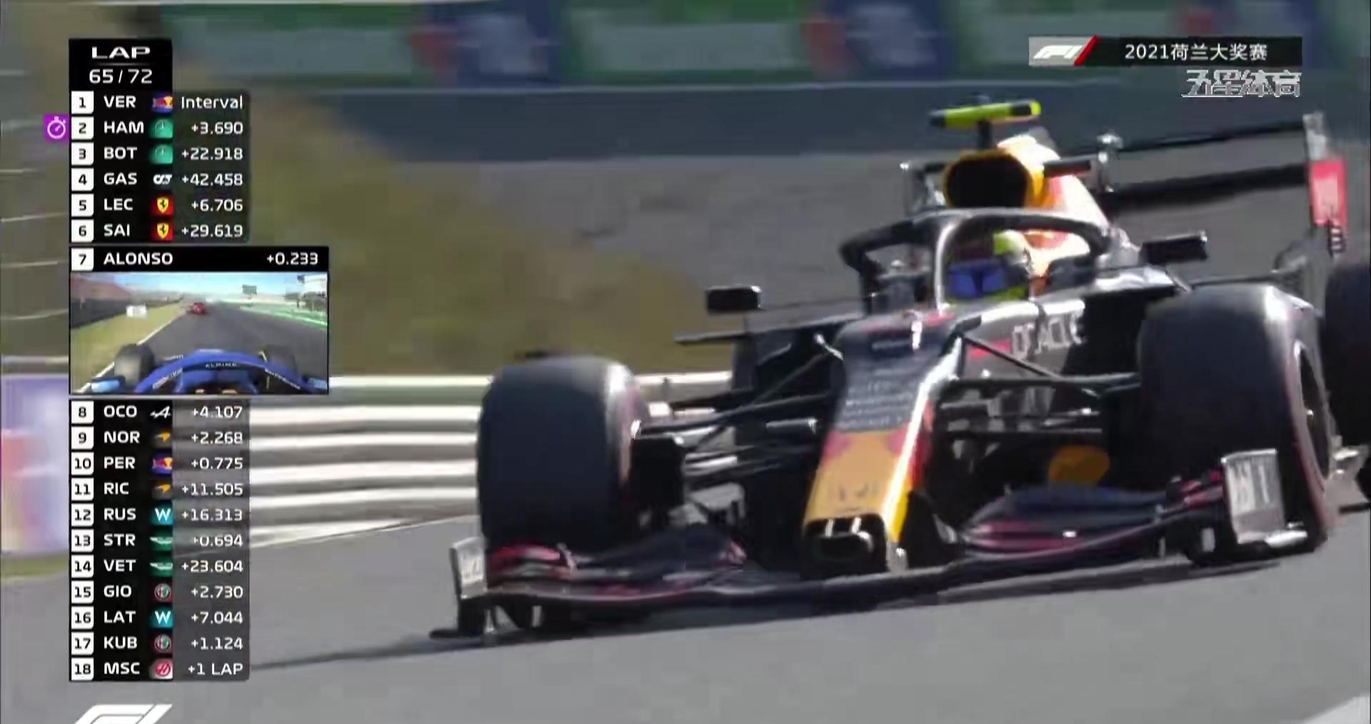 f12021荷兰站全场回放,f12021荷兰大奖赛正赛