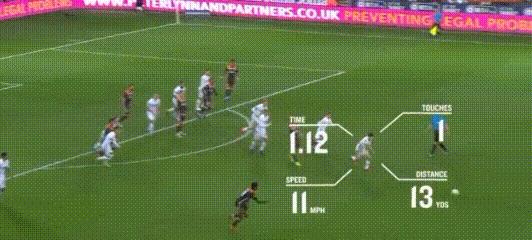 此欧洲岛国频出速度狂人，开启着足球场上不同时代的飞驰旅程