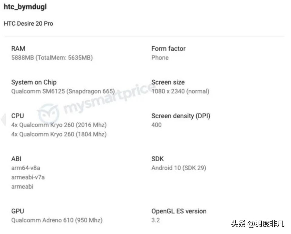 htc新机值不值得入手,htc重返大陆上市