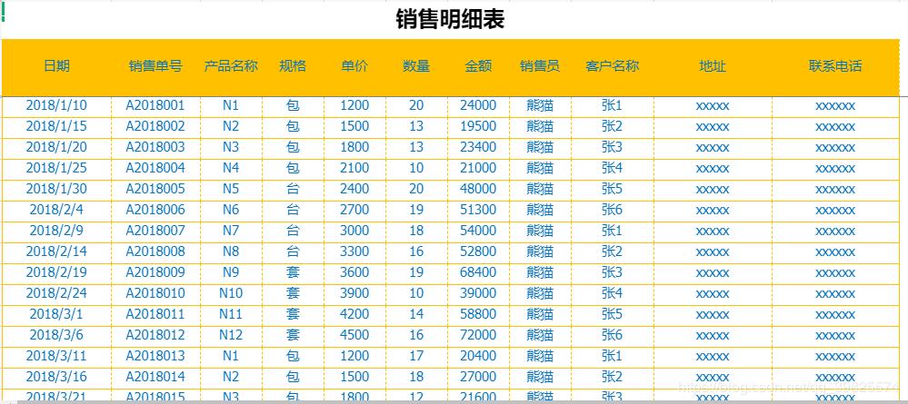 excel进销存免费模板,网店进销存excel