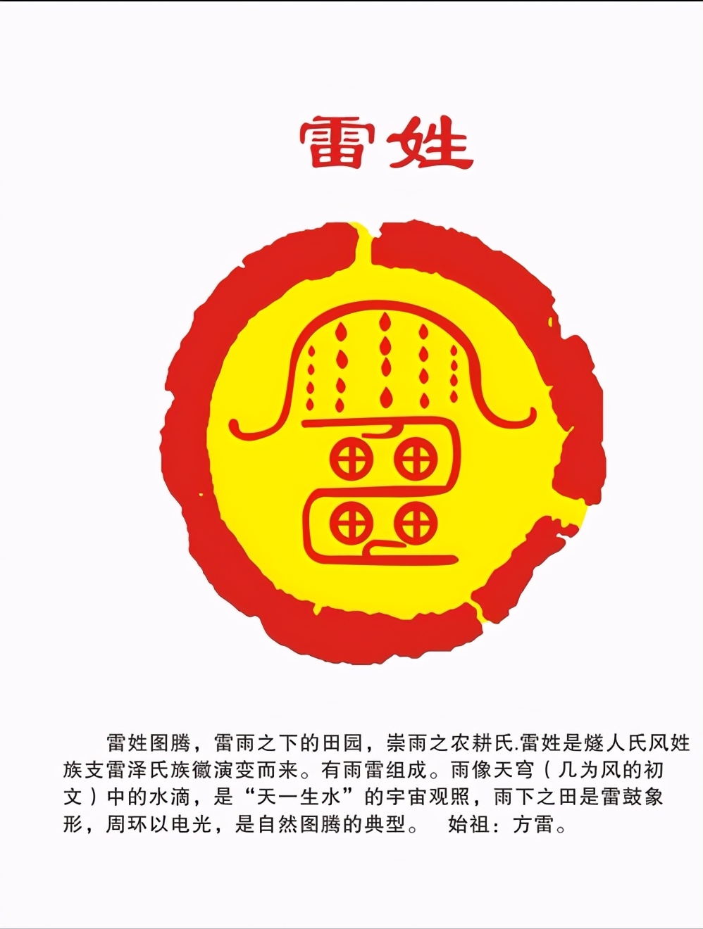 雷公雷真实身份,雷公真实存在吗