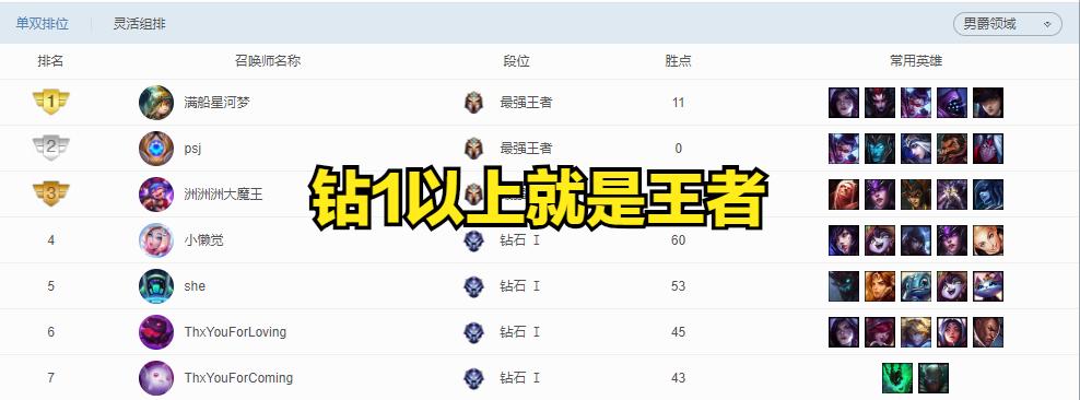 lol正在游戏突然掉了对局没了,lol没落了的游戏