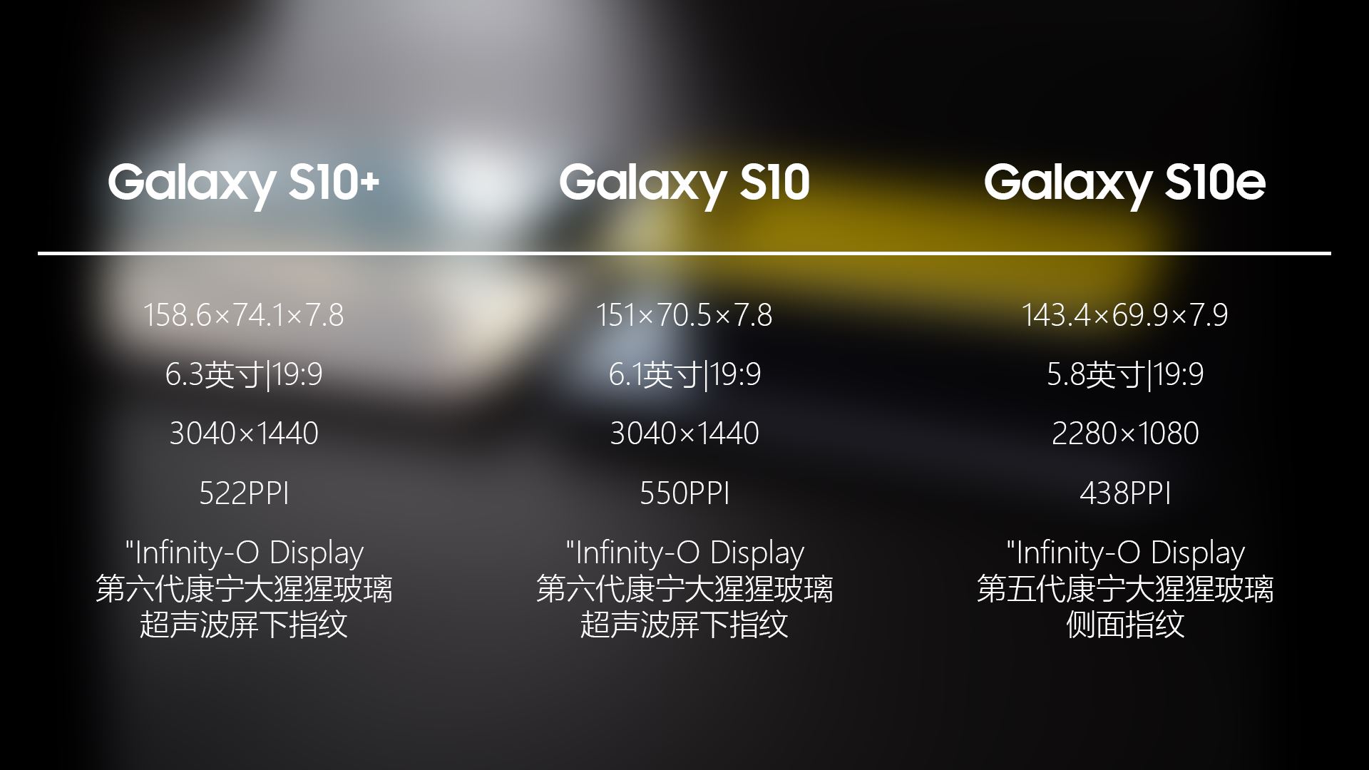 三星galaxys20曝光,揭秘你不知道的三星