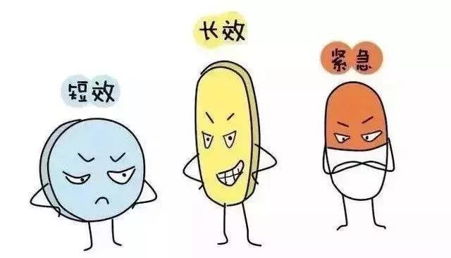 避孕日,世界避孕日知识测试答案