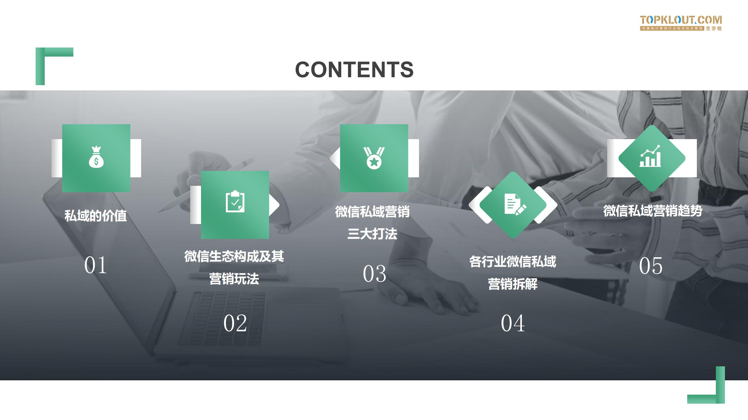 微信生态场景化营销方案,微信生态获客技巧