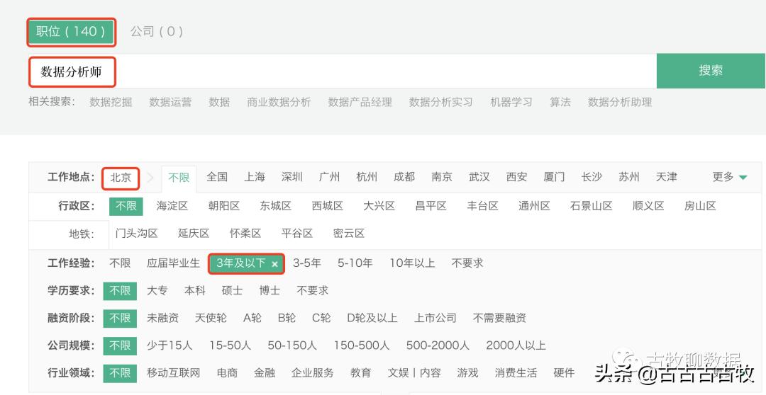 人人都是数据分析师??愿韭菜的世界没有镰刀