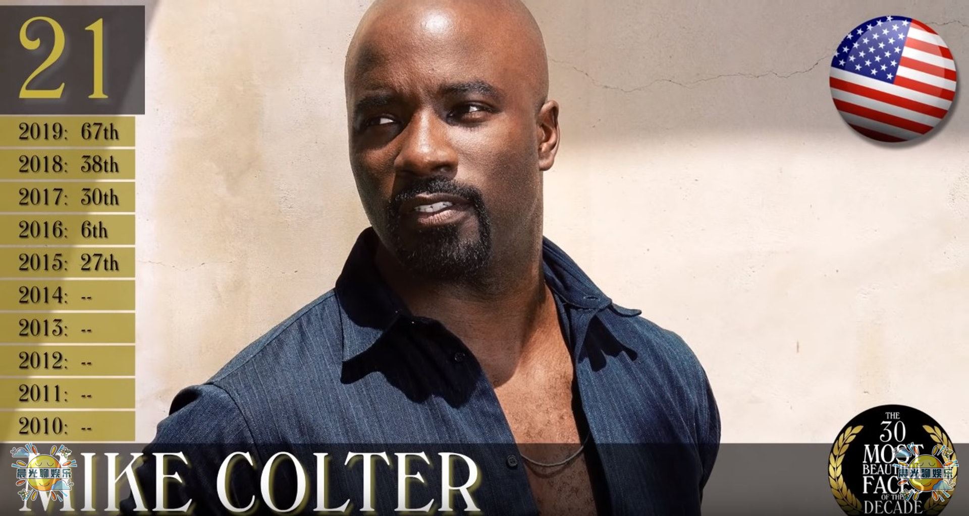 全球公认最帅的十个男人,全球10位最帅男人