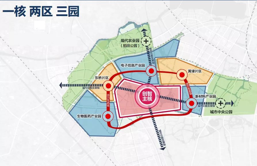 苏州未来发展潜力巨大的区,厉害了苏州