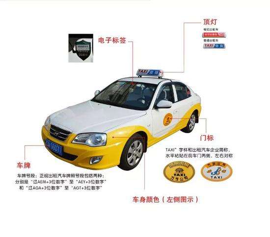 巡游出租车议价规定,巡游出租车有哪些违规违法行为