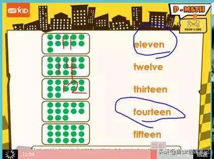 贝达英语和abc360哪个好,贝达英语和vipkid