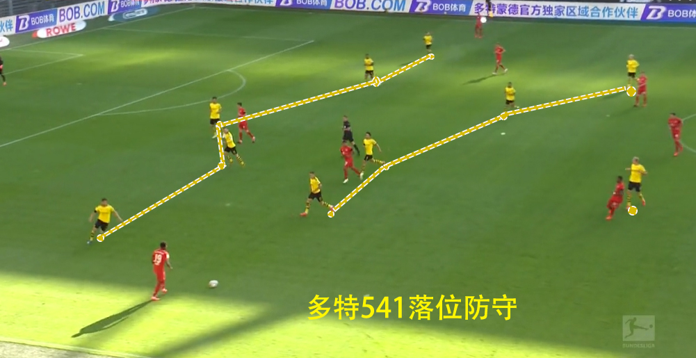 德甲拜仁慕尼黑vs多特蒙德基米希,多特蒙德vs拜仁基米希