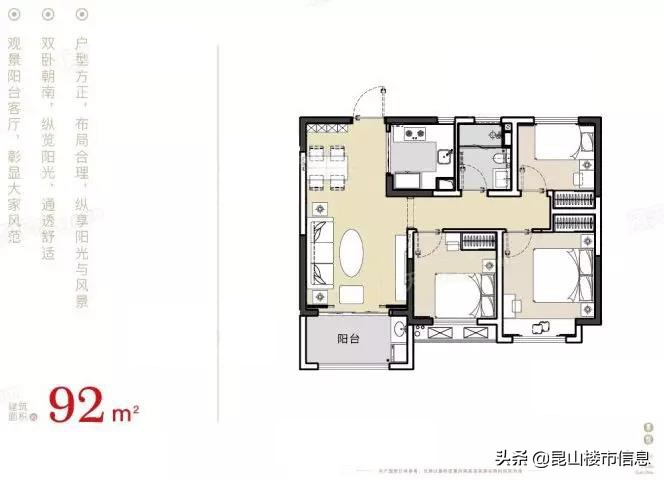 昆山未来5年新开楼盘,昆山有升值潜力的楼盘