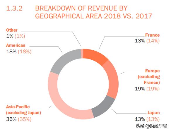 10万的包算什么档次,爱马仕哪些包值得抢